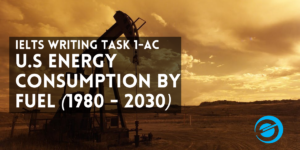 Educatorian - IELTS Writing Task 1 Academic - US Energy Consumption